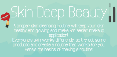 Skin deep beauty