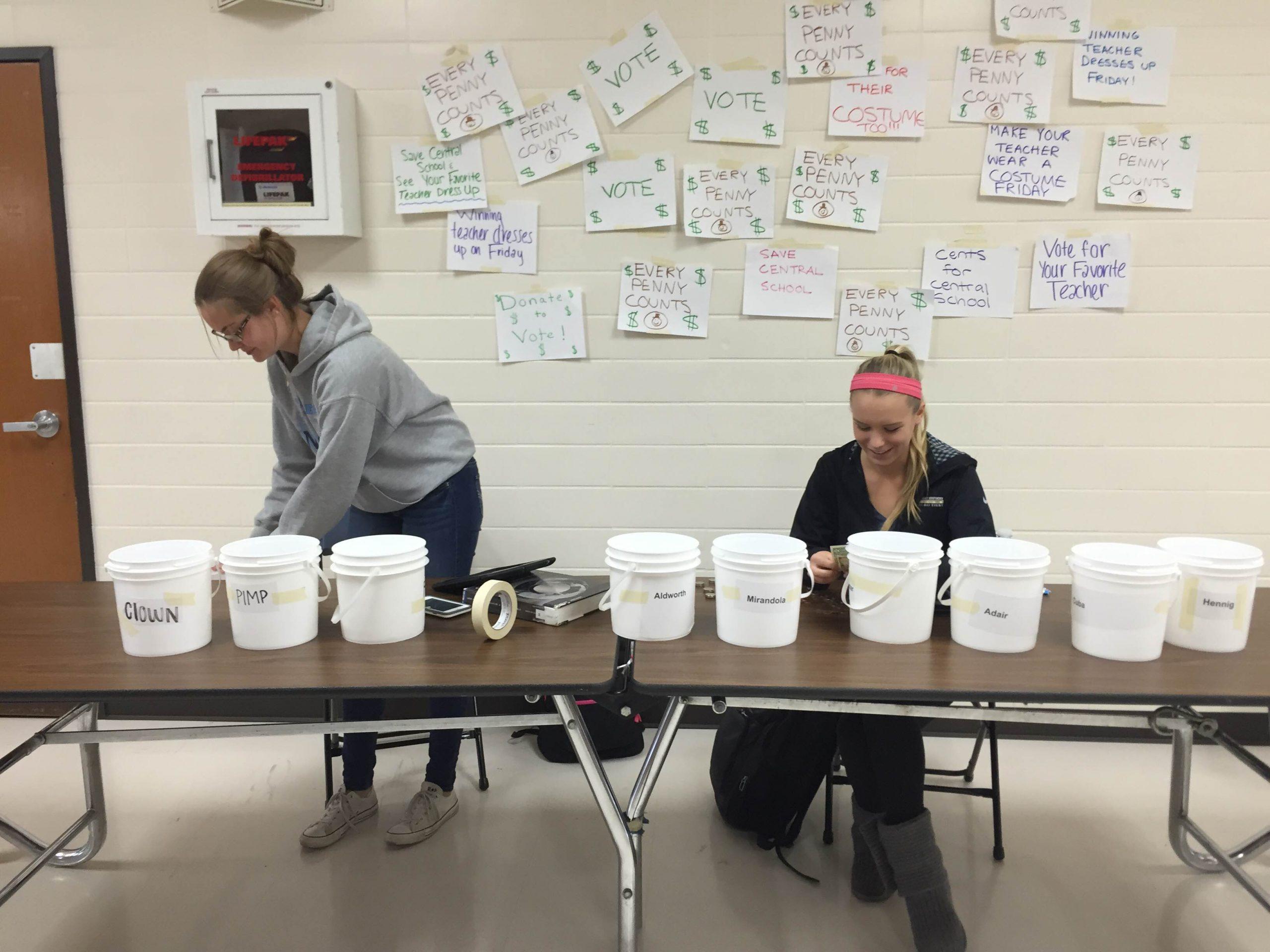 Business class raises money for Central School