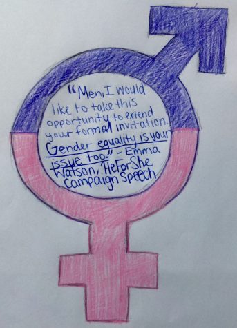 OPINION: More to feminism than meets the eye
