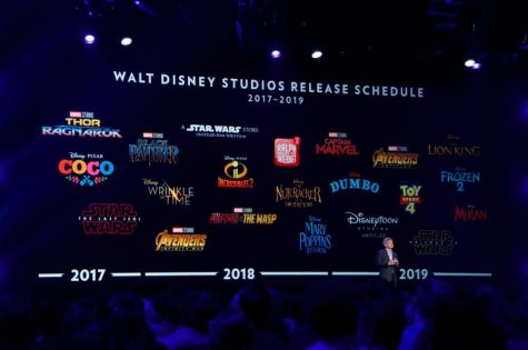 Movie remakes plague 2019