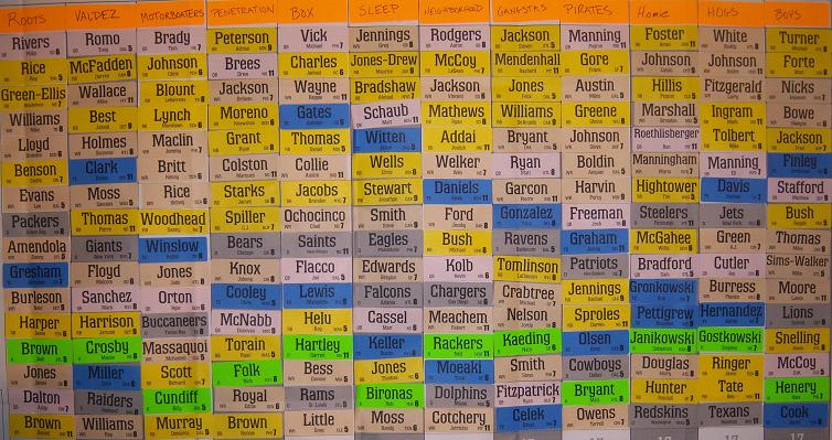 best fantasy football draft board