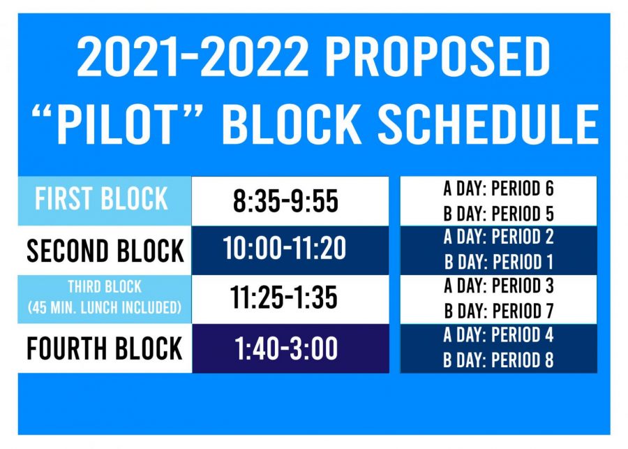 The+above+schedule+was+proposed+for+the+2021-22+school+year%2C+but+Prospect+staff+voted+to+return+to+the+traditional+eight-period+schedule.+