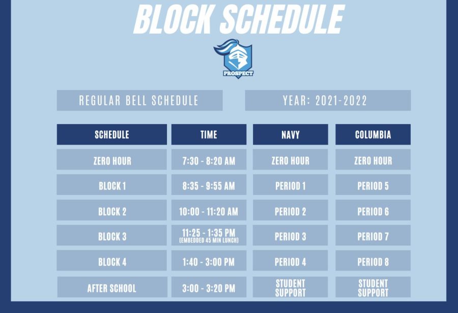 Schedule+Vote+Returns+in+Favor+of+Block