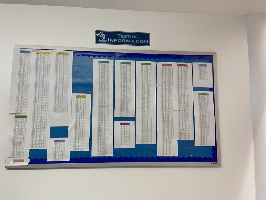 Various AP Testing seat locations are displayed in the hallway.