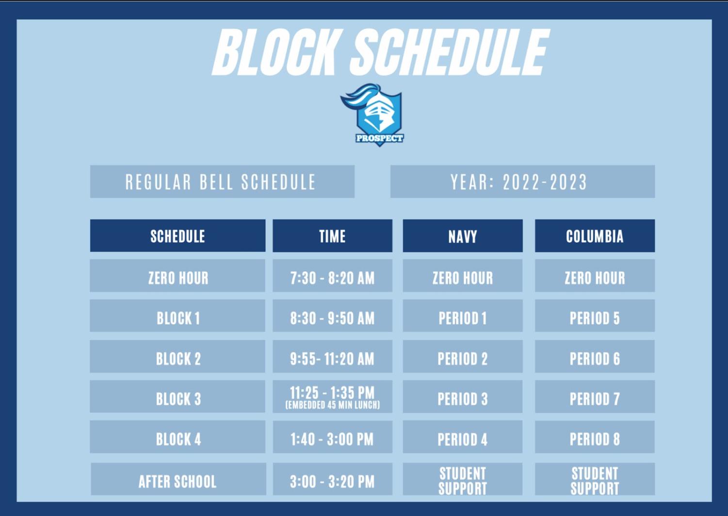Spring 2024 Block Schedule