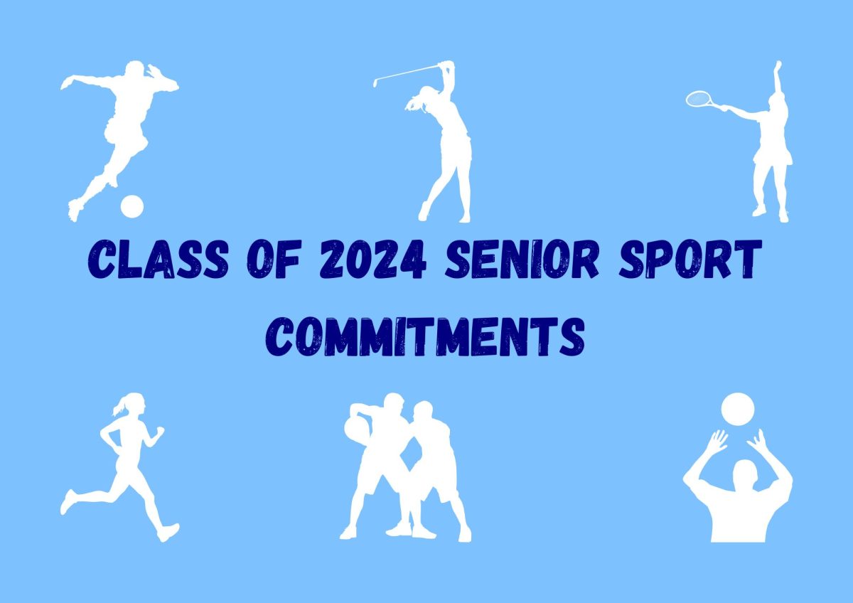 Class of 2024 Senior Sport Commitments