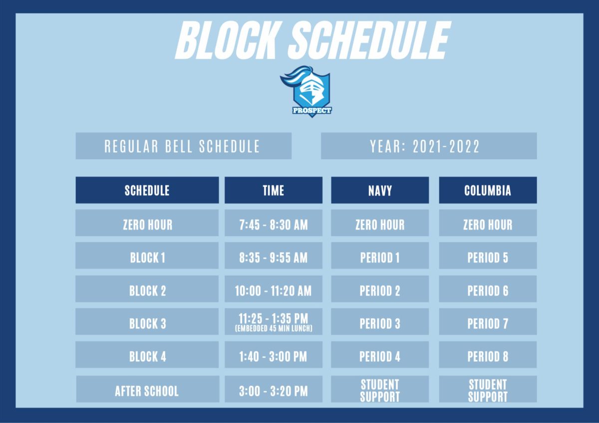 The new block schedule for all D214 schools.