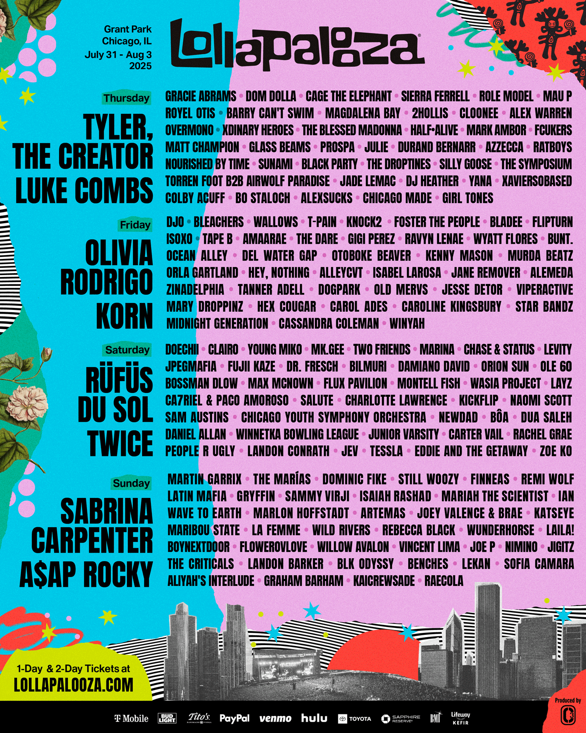 Lollapalooza lineup review