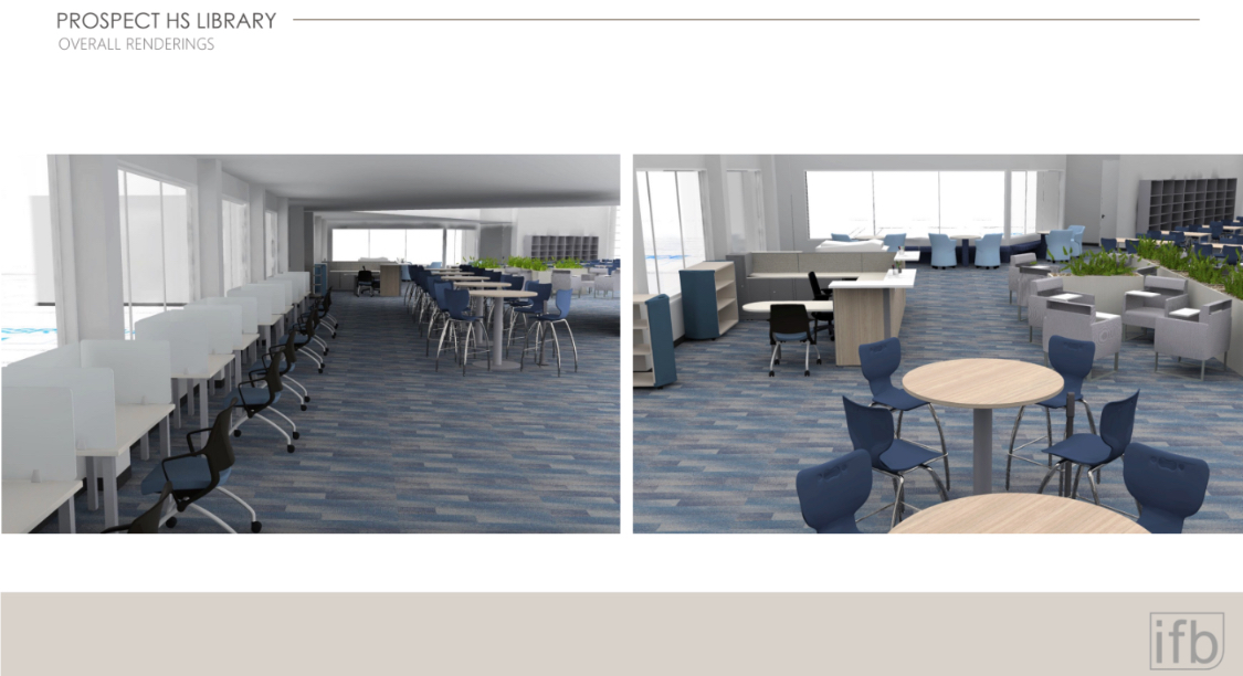A digital mockup of what the new KLC looks like.