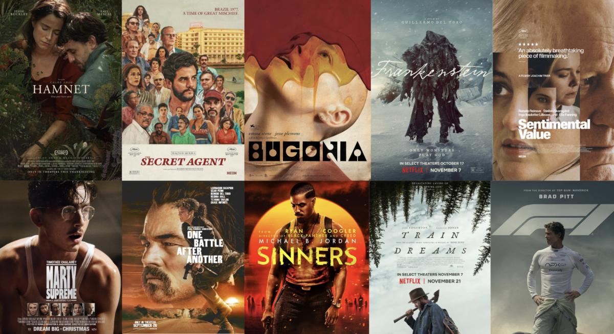 Which 2026 Best Picture Nominee Are You?